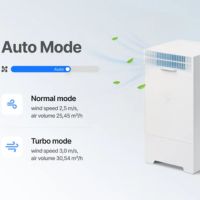 Débit d'air Air Purifier Go xTool F2