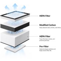 Filtration 4 couches Air Purifier Go xTool F2