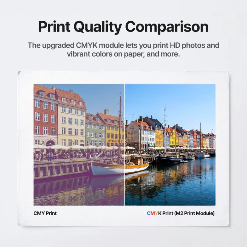 Qualité d'impression HD du module CMJN xTool M2