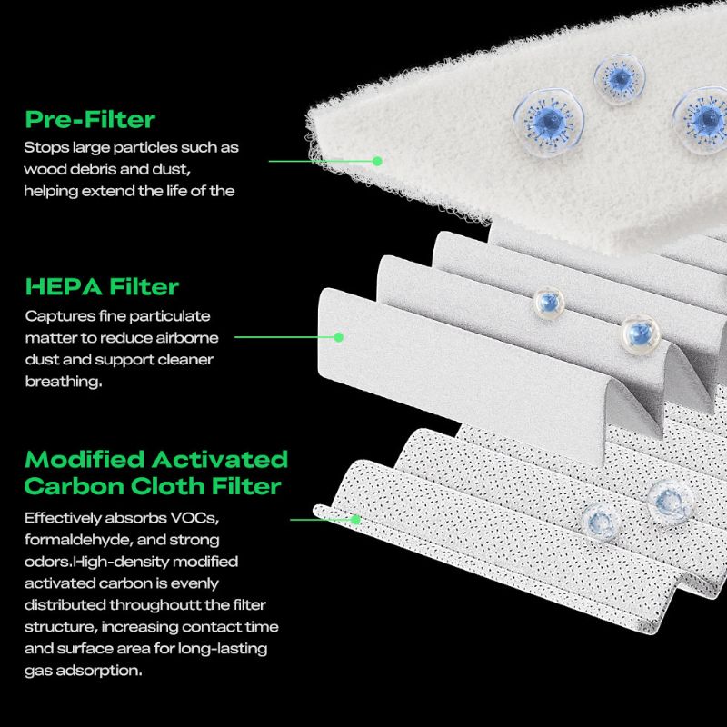 Falcon AP1 mini Creality filtration multi etage HEPA charbon actif