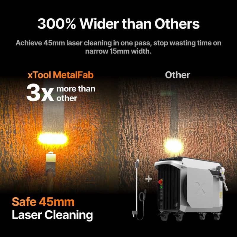 MaxClean™ Laser Cleaning Accessory, xTool MetalFab
