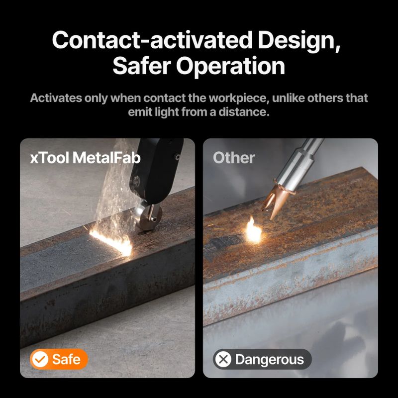 MaxClean™ Laser Cleaning Accessory, xTool MetalFab