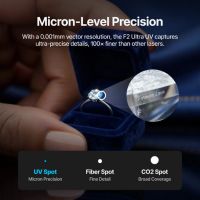 xTool F2 Ultra UV précision