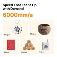 xTool F2 hoge snelheid