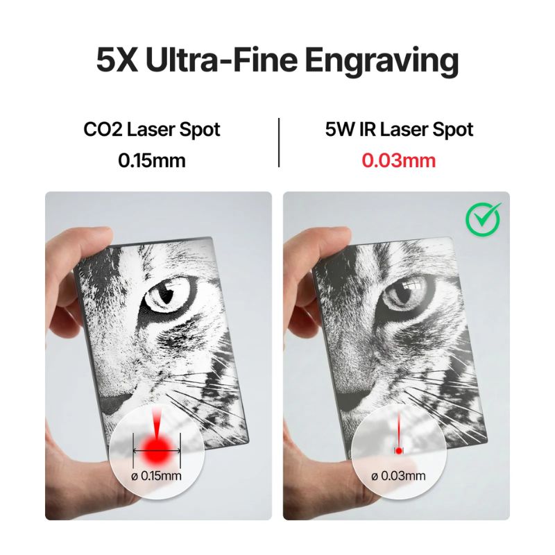 Module laser infrarouge 5W xTool P3