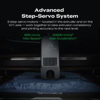 Creality K2 Combo CoreXY beweging