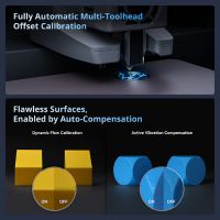 Flashforge Creator 5 Pro automatische kalibratie multi toolhead 3D printen