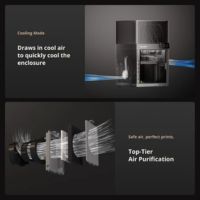 Flashforge Creator 5 Pro HEPA actieve kool filter gesloten kamer 3D printen