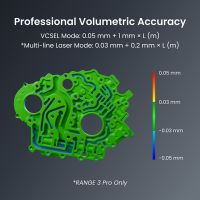 Revopoint Range 3 Pro tijdens een 3D-scan met verbeterde volumetrische nauwkeurigheid