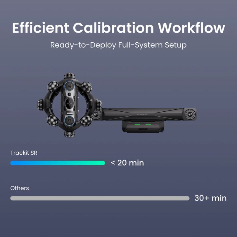 Calibration rapide du Revopoint Trackit SR